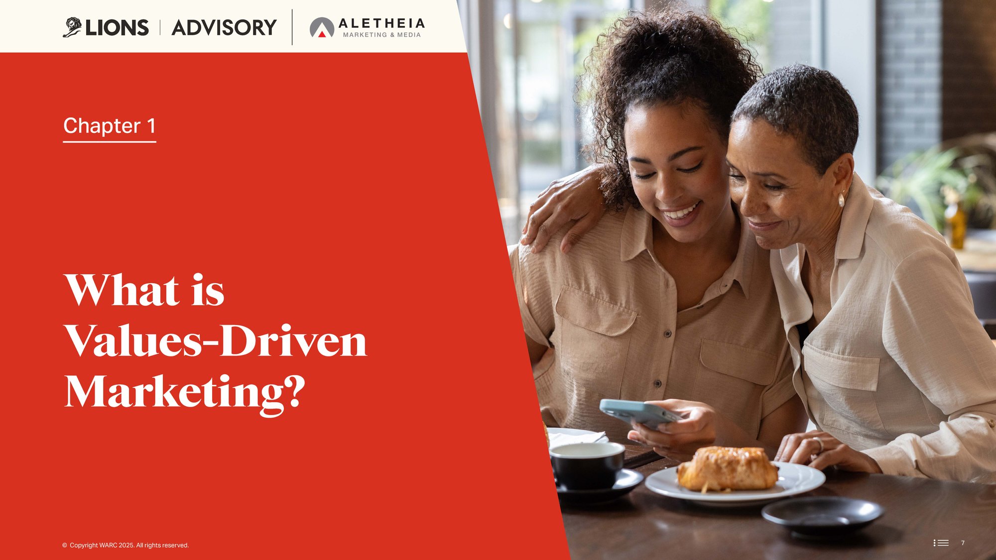 JPEG FINAL FOR REVIEW - LIONS Advisory x Aletheia - Unlocking the Values_10OCT_V10_Page_07